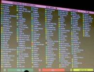 EJE-Vote-2012 Third Committee of the United Nations General Assembly to pass resolution A/C.3/67/L.36 condemning extrajudicial, summary or arbitrary executions